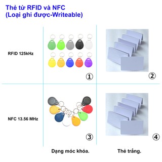 Thẻ từ RFID và NFC Writeable Thẻ thang máy, thẻ từ gửi xe máy, thẻ NFC Tag