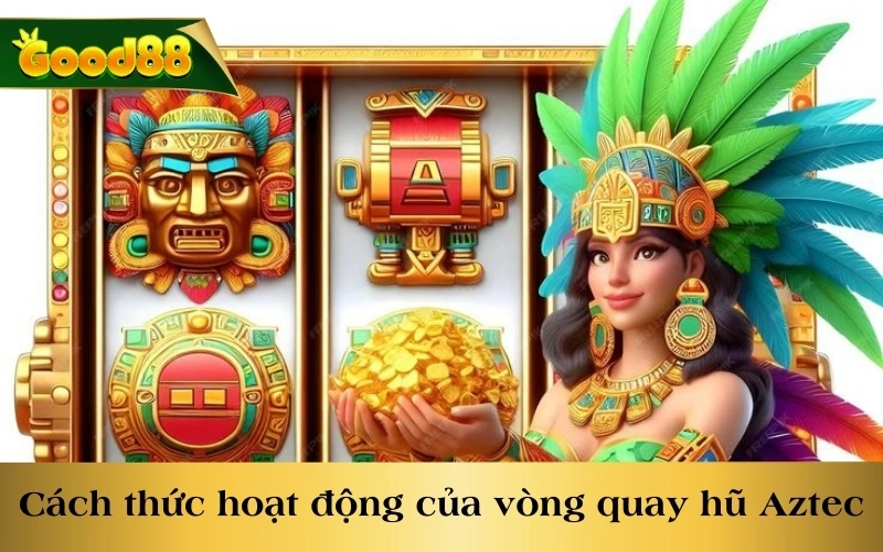 Cách thức hoạt động của vòng quay hũ Aztec Gold Megaways